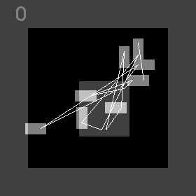Animated PCB placement policy result (e) EW=8, HPWL=0, Overlap=2
